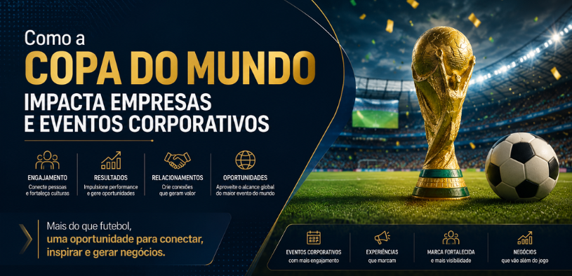 Como a copa do mundo impacta empresas e eventos corporativos