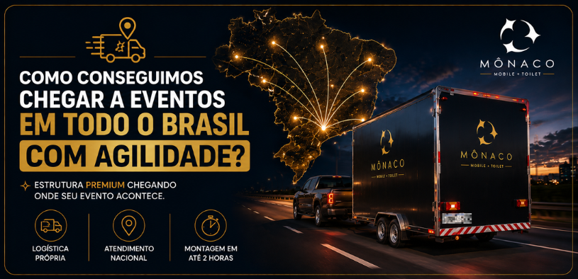 Como Conseguimos chegar a eventos em todo o Brasil com agilidade